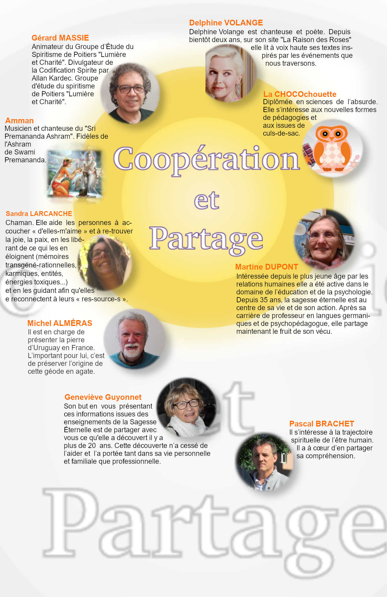 Liste des intervenants de la soirée de la coopération 2022