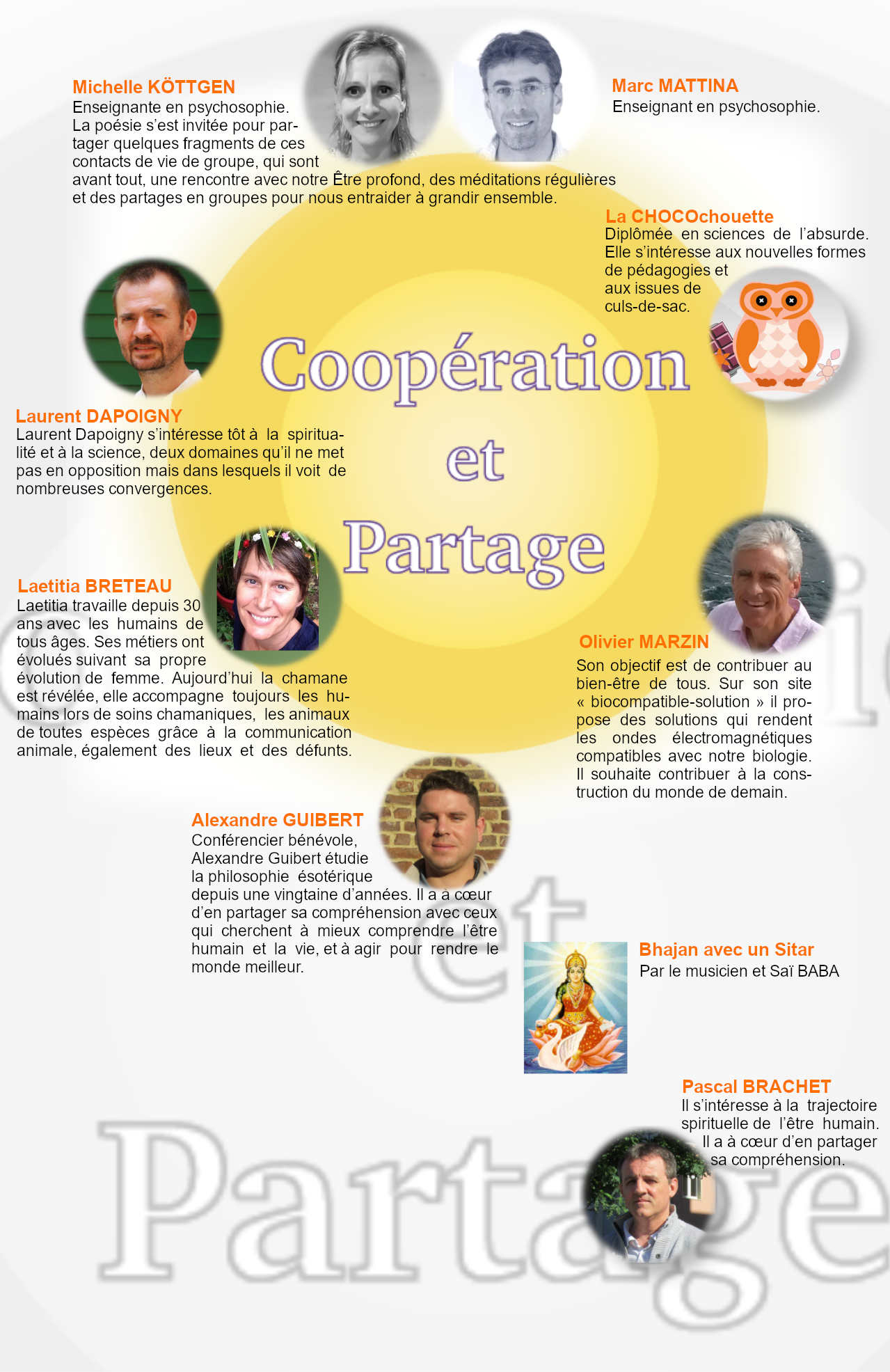 Liste des intervenants de la soirée de la coopération 2022